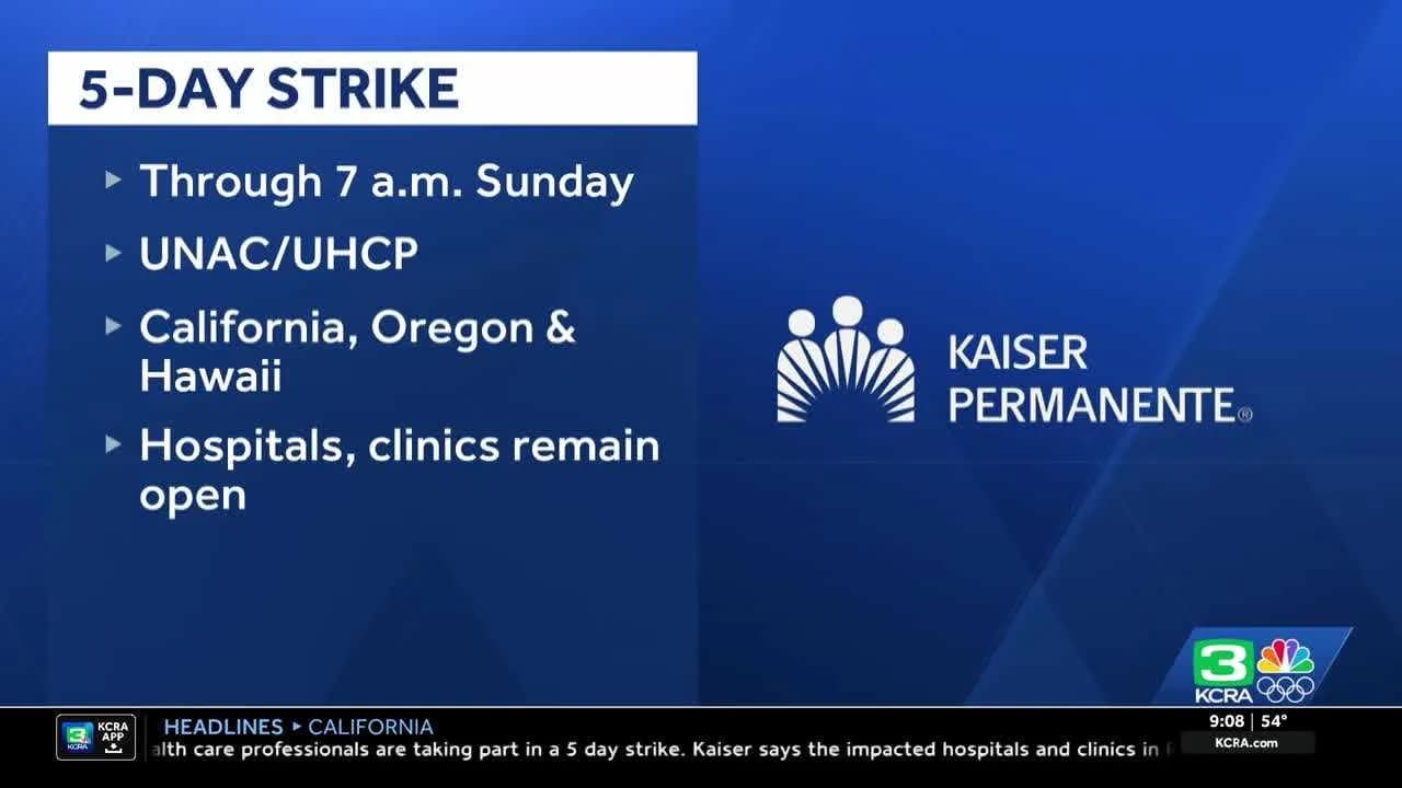 Nursing a Grievance: Kaiser Permanente Workers Strike for Fair Wages and Safe Staffing!