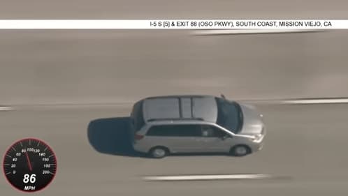 Minivan Madness: The 170-Mile California Escape That Left Cops in the Dust