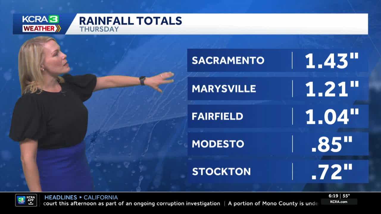 Rain, Rain, Go Away: Northern California Drenched and Bracing for More!
