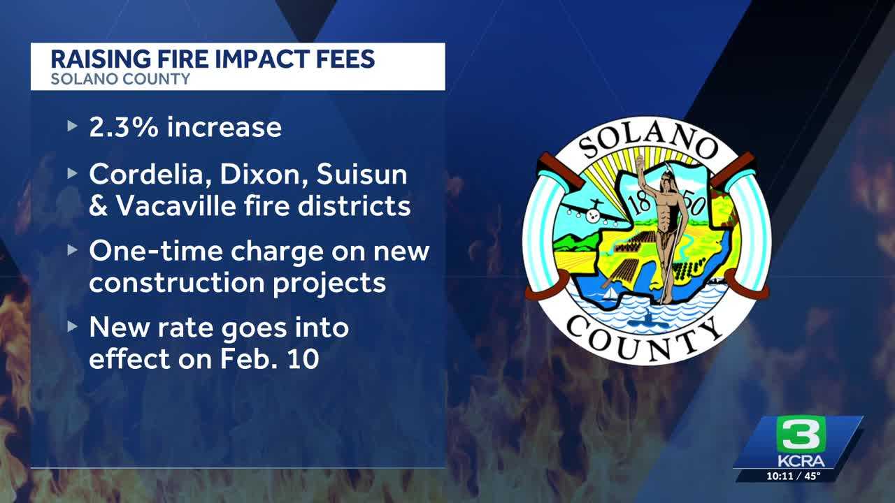 Fire Fees Rising: Is Affordability Going Up in Smoke?
