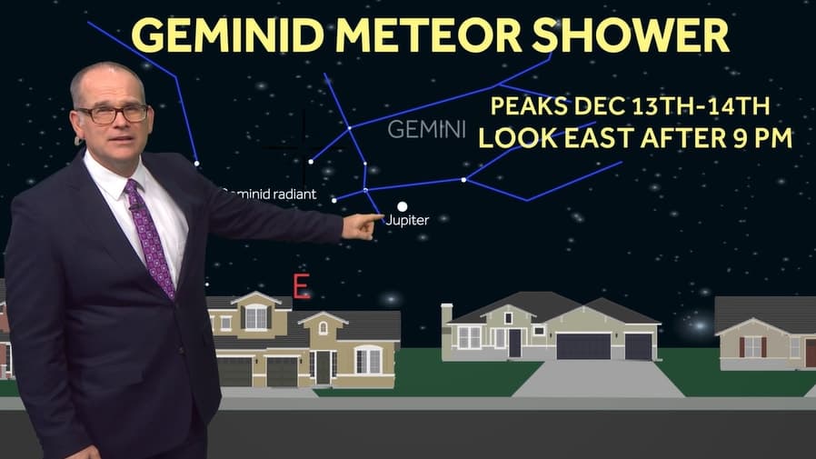 Catch Falling Stars: How to Make the Most of This Weekend's Geminid Meteor Shower!