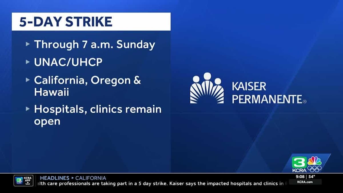 Nursing a Grievance: Kaiser Permanente Workers Strike for Fair Wages and Safe Staffing!