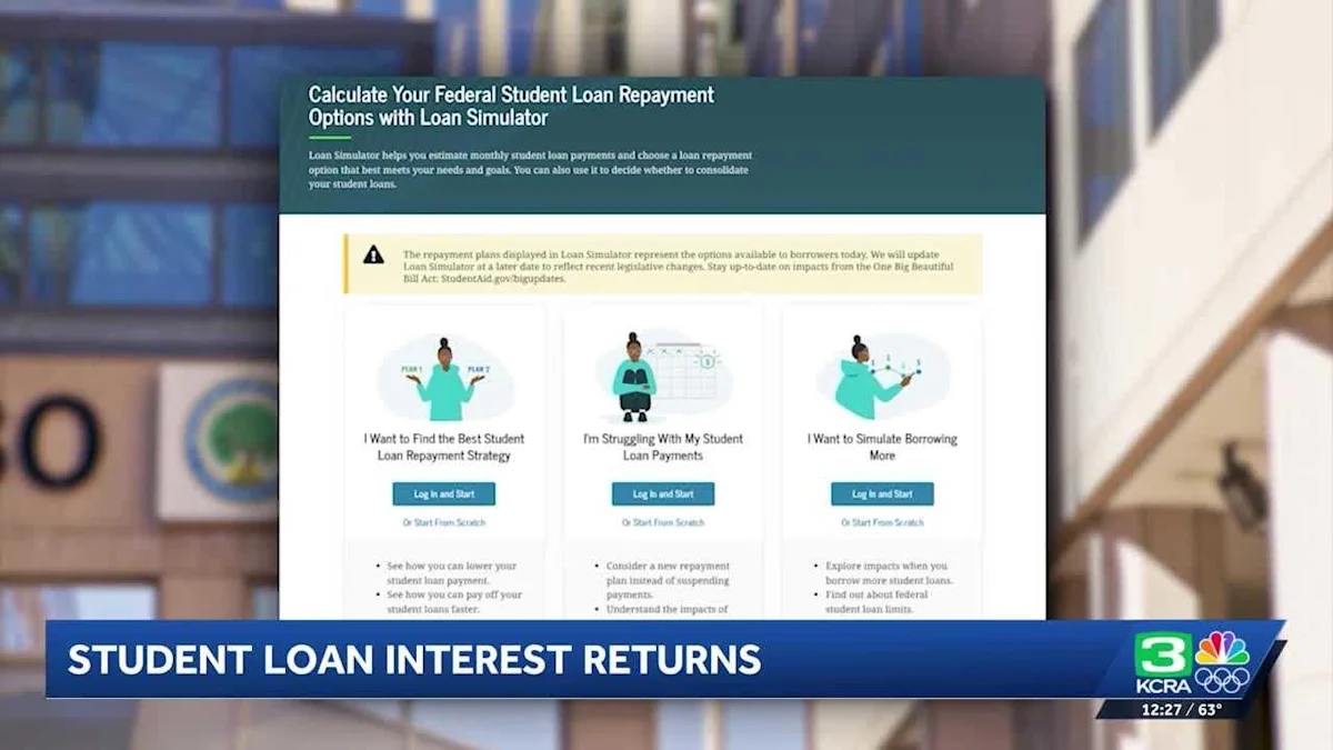 Interest Is Back: Brace Yourself for Student Loan Headwinds!