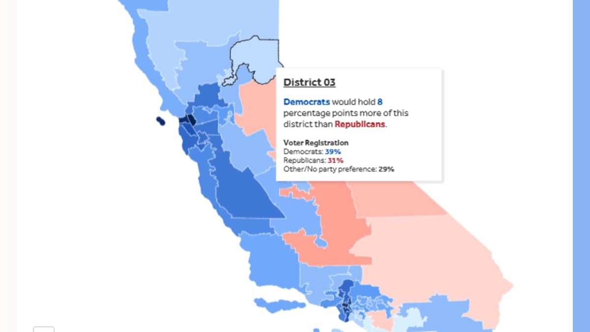 Will California Redistricting Lead to a Democratic Desertion or a Republican Rumble?