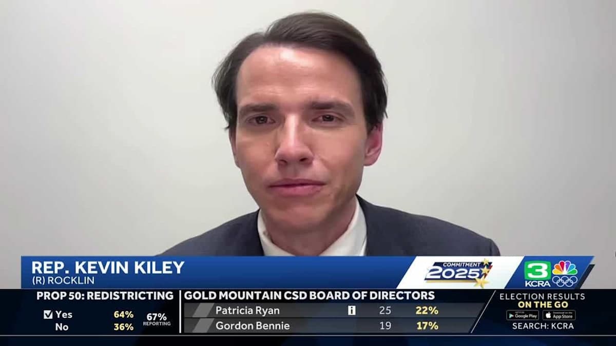California’s Redistricting Drama: Congressman Kiley’s Future Hangs in the Balance!