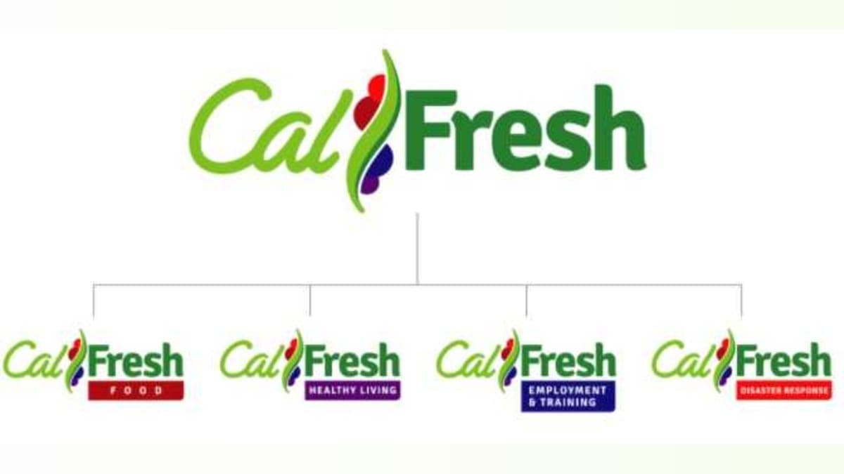 CalFresh Benefits Are Back! What You Need to Know About This Food Assistance Reboot