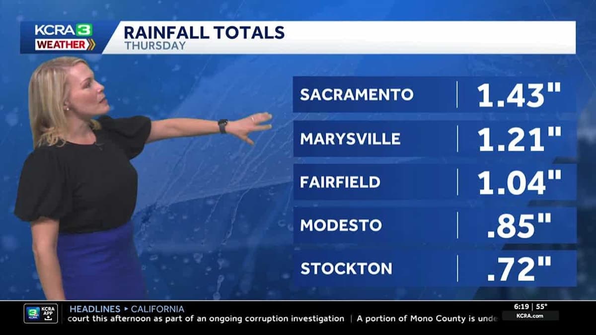 Rain, Rain, Go Away: Northern California Drenched and Bracing for More!