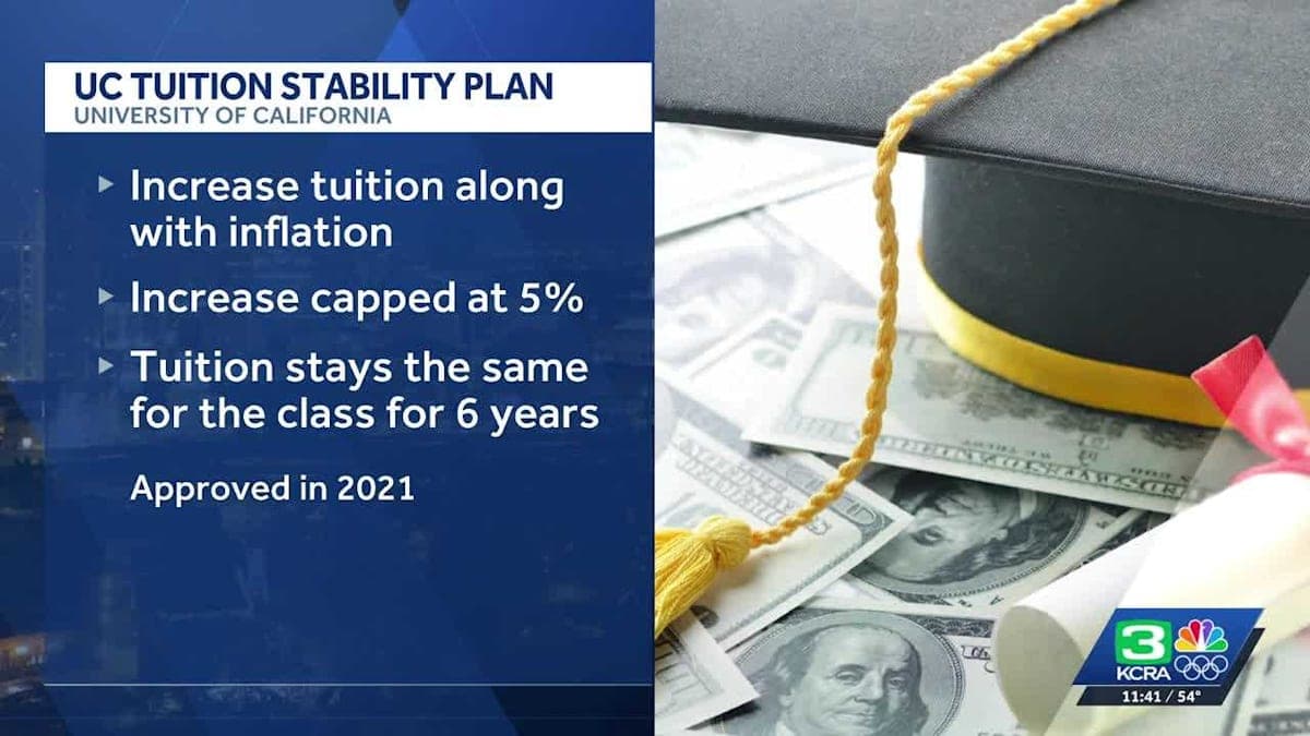 Tuition Turmoil: UC Students Brace for New Hikes Amid Protests