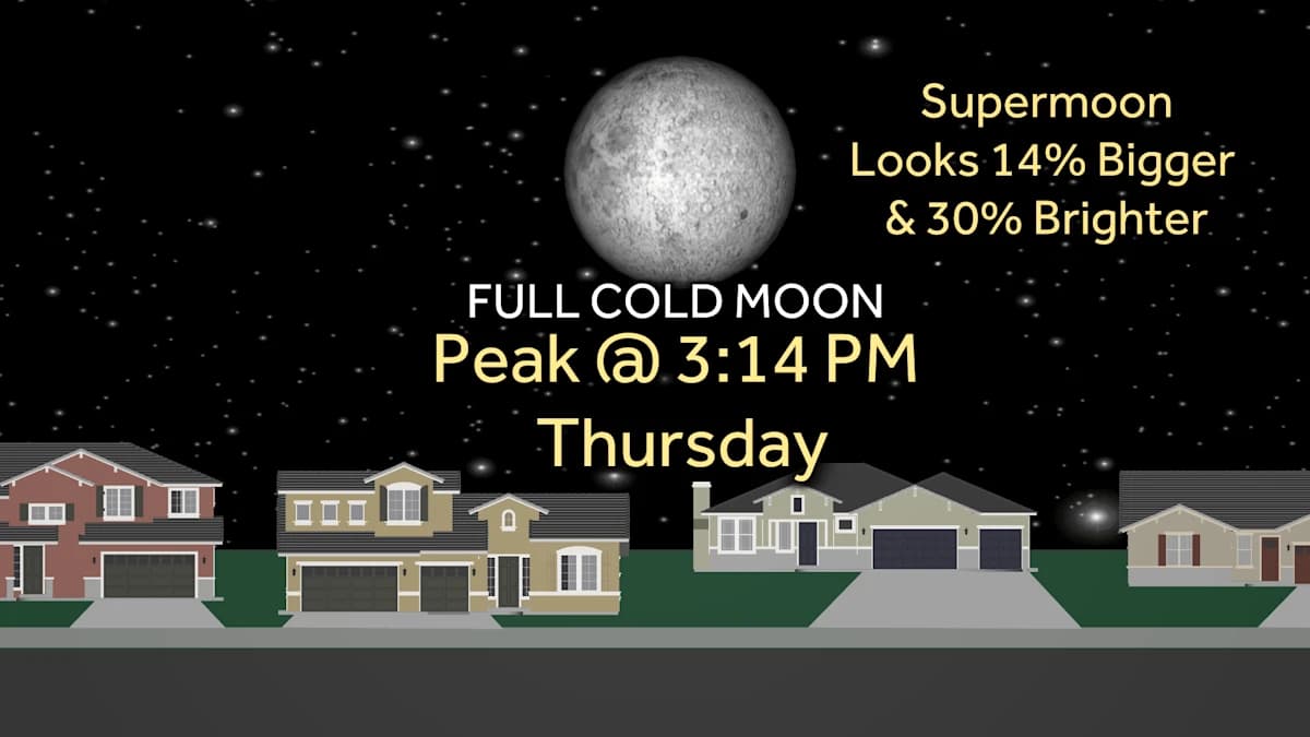 Catch the Last Supermoon of 2025: A Celestial Show You Won't Want to Miss!