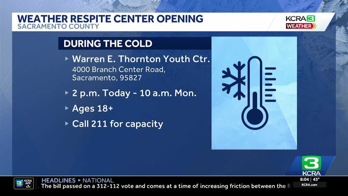Warm Hearts and Open Doors: Sacramento County's Respite Center Rises Against the Cold