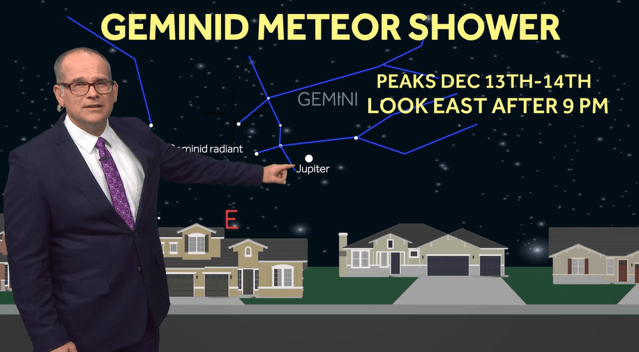 Catch Falling Stars: How to Make the Most of This Weekend's Geminid Meteor Shower!